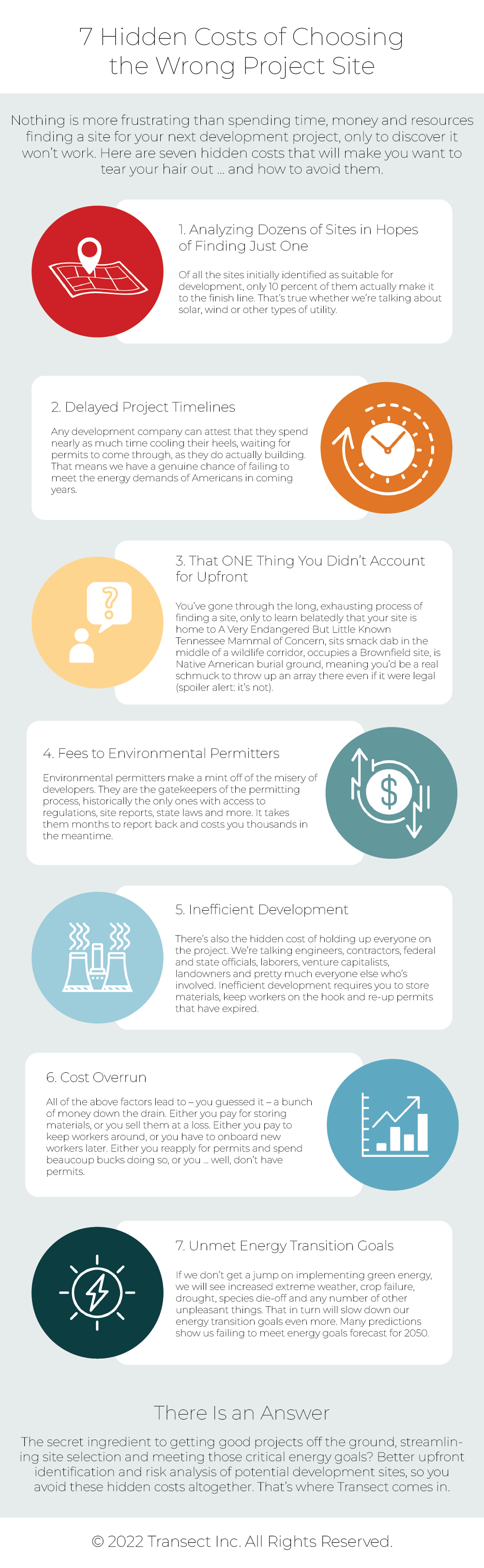 7 Hidden Costs of Choosing the Wrong Project Site